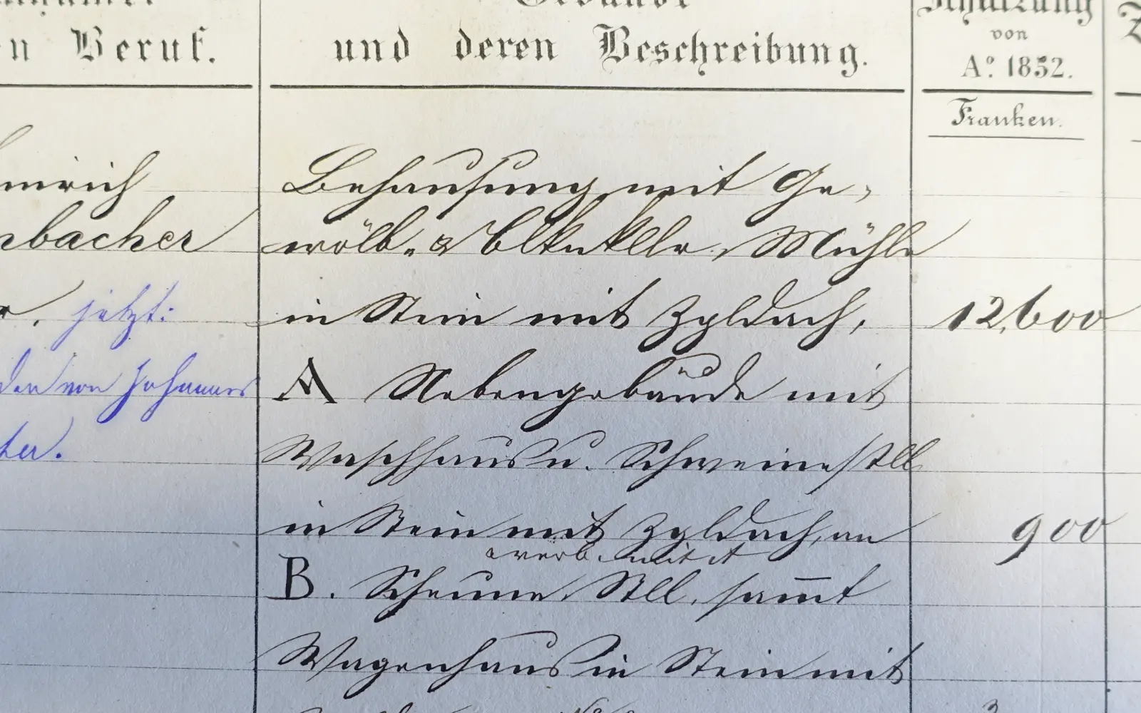 Historisches Archivdokument mit handschriftlichem Text in Kurrentschrift aus dem 19. Jahrhundert